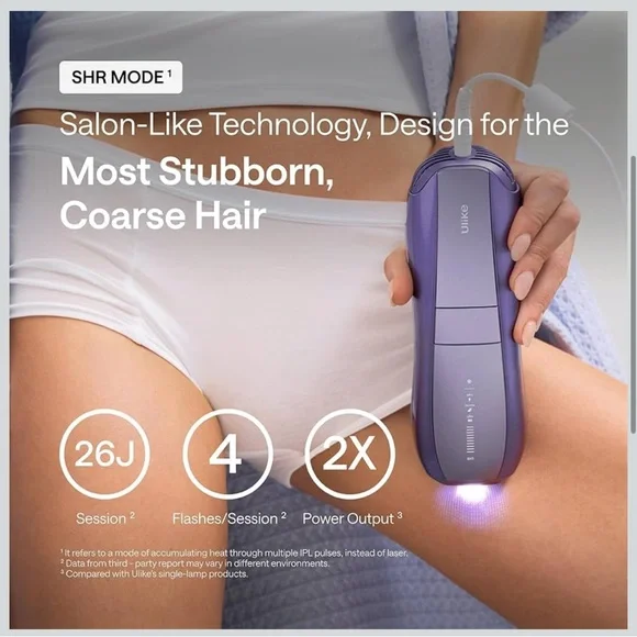 Ulike UI20 DB Laser Hair Removal, Air 10 IPL Hair Removal for Women and Men - Picture 5 of 6